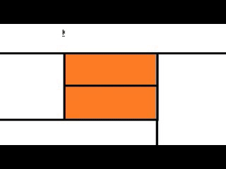 perigrafika